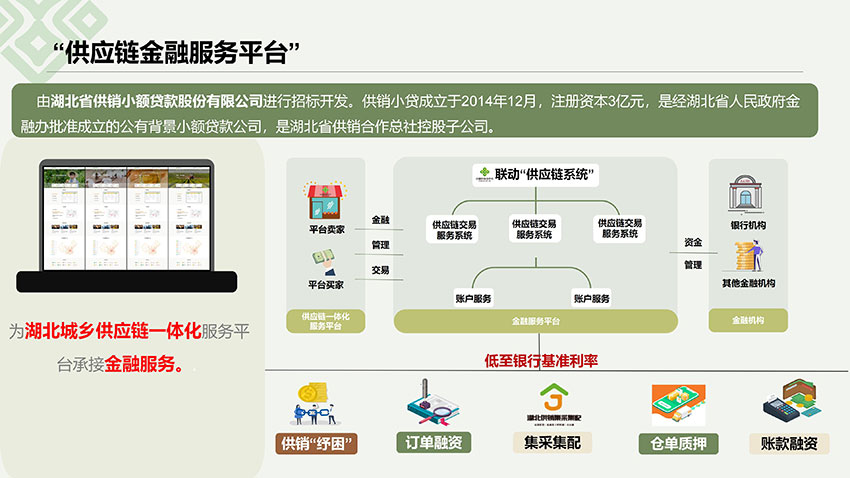 �ھ�����CMP��(�й�)����