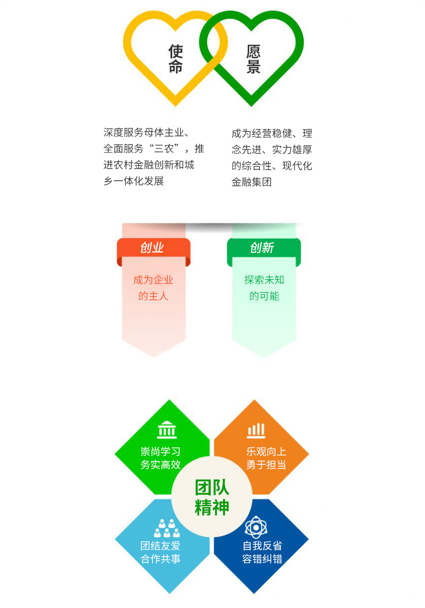 �ھ�����CMP��(�й�)����